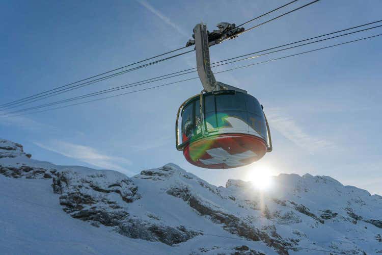 Cable-car